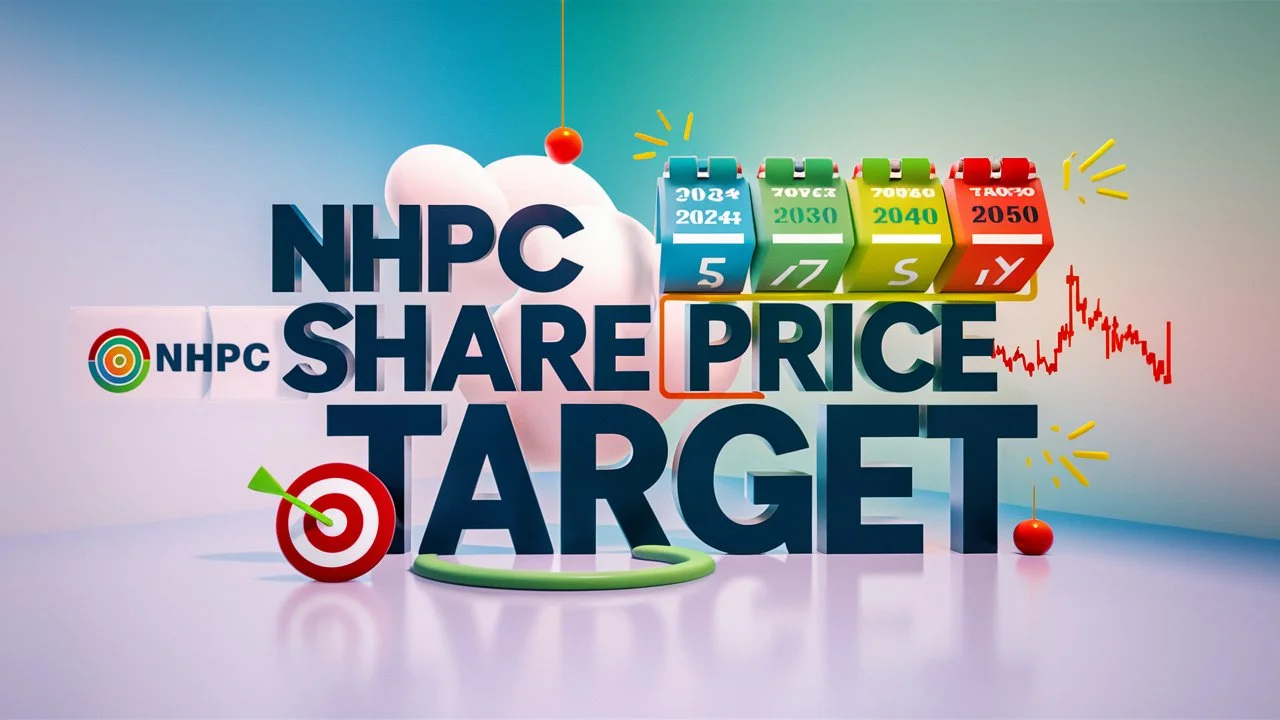 NHPC Share Price