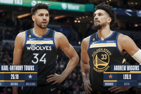 timberwolves vs golden state warriors match player stats​