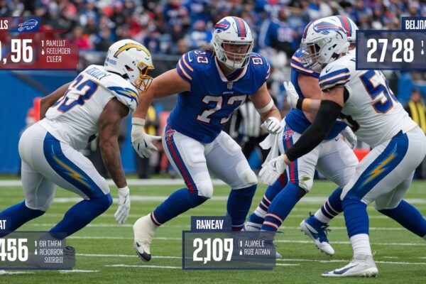 buffalo bills vs chargers match player stats​